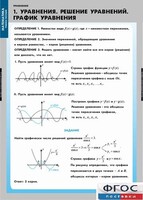 Комплект таблиц. Математика. Уравнения. Система уравнений. - fgospostavki.ru - Выкса