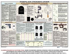 Плакат "Проверка боя стрелкового оружия" - fgospostavki.ru - Выкса