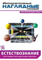 Интерактивные наглядные пособия. Естествознание. Программно-методический комплекс. - fgospostavki.ru - Выкса