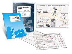Комплект кодотранспарантов "Функции. Их свойства и графики" - fgospostavki.ru - Выкса