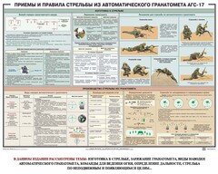 Плакат "Приемы и правила стрельбы из автоматического гранатомета АГС-17" - fgospostavki.ru - Выкса