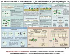 Плакат "Правила стрельбы из гранатометов АГС-17, СПГ-9 полупрямой (раздельной) наводкой" - fgospostavki.ru - Выкса