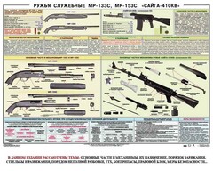Плакат "Ружья служебные МР-133С, МР-153С, Сайга-410КВ" - fgospostavki.ru - Выкса