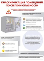 Комплект плакатов "Электробезопасность на объекте" - fgospostavki.ru - Выкса