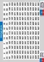 Таблица "Простые числа от 2 до 997" (винил) - fgospostavki.ru - Выкса