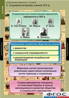 Комплект таблиц. История. Политические течения XVIII-XIX веков. - fgospostavki.ru - Выкса