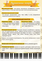 Стенд "Музыкальные жанры" - fgospostavki.ru - Выкса