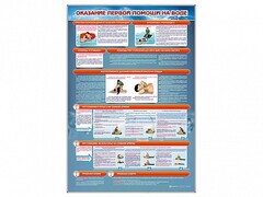 Стенд "Оказание первой помощи на воде" - fgospostavki.ru - Выкса