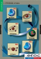 Комплект таблиц. Химия. Строение вещества. - fgospostavki.ru - Выкса