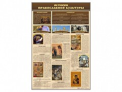"История православной культуры" - fgospostavki.ru - Выкса