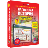 Наглядная история. История России XVII - XVIII веков. 7 класс - fgospostavki.ru - Выкса