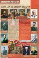 Стенды "История России в лицах" - fgospostavki.ru - Выкса