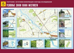 Таблица демонстрационная "Условные знаки плана местности" (винил 70*100) - fgospostavki.ru - Выкса