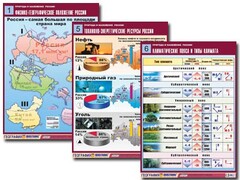 Комплект таблиц "Природа и население России" (10 таблиц, А1, ламинированные) - fgospostavki.ru - Выкса