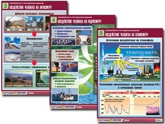 Комплект таблиц "Геоэкология и природопользование" (8 таблиц, формат А1, ламинированные) - fgospostavki.ru - Выкса