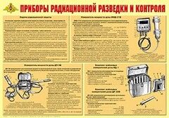 Плакат "Приборы радиационной разведки и контроля" - fgospostavki.ru - Выкса