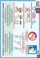 Правила техники безопасности в кабинете химии (винил) - fgospostavki.ru - Выкса