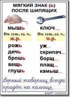 Комплект таблиц по русскому языку для начальной школы. Русский язык 3 класс - fgospostavki.ru - Выкса