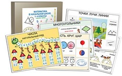 Комплект таблиц "Математика в начальной школе 1-4 класс" - fgospostavki.ru - Выкса