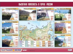 Таблица демонстрационная "Высотная поясность в горах России" (винил 70*100) - fgospostavki.ru - Выкса