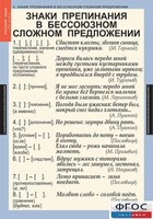 Комплект таблиц. Русский язык 9 класс - fgospostavki.ru - Выкса