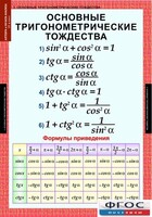 Комплект таблиц. Алгебра и начала анализа 10 класс. - fgospostavki.ru - Выкса