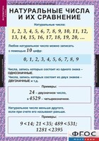 Комплект таблиц. Математика 5 класс. - fgospostavki.ru - Выкса