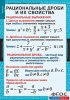 Комплект таблиц. Алгебра 8 класс. - fgospostavki.ru - Выкса
