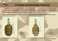 Комплект плакатов "Ручные гранаты" - fgospostavki.ru - Выкса