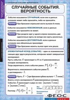 Комплект таблиц. Теория вероятностей и математическая статистика. - fgospostavki.ru - Выкса