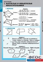 Комплект таблиц. Математика. Многоугольники. - fgospostavki.ru - Выкса