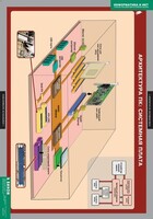 Комплект таблиц. Информатика и ИКТ 8-9 классы (7-9 классы) - fgospostavki.ru - Выкса