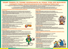 Таблица "Правила безопасности на уроках труда для мальчиков" (100х140 сантиметров, винил) - fgospostavki.ru - Выкса