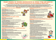 Таблица "Правила безопасности на уроках труда для девочек" (100х140 сантиметров, винил) - fgospostavki.ru - Выкса