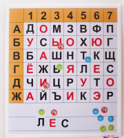 Магнитная доска "Фонетические шахматы" - fgospostavki.ru - Выкса
