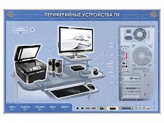 Электрифицированный информационный стенд-тренажер "Периферийные устройства персонального компьютера" с функцией контроля и обучения - fgospostavki.ru - Выкса