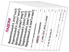 Опорные таблицы по русскому языку 3 класс - fgospostavki.ru - Выкса