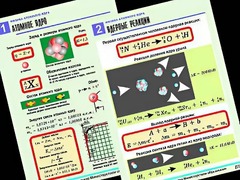 Комплект таблиц "Физика атомного ядра" (10 таблиц, формат А1, ламинированные) - fgospostavki.ru - Выкса