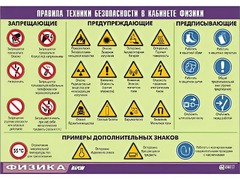 Таблица демонстрационная "Правила техники безопасности в кабинете физики" (винил 100x140) - fgospostavki.ru - Выкса
