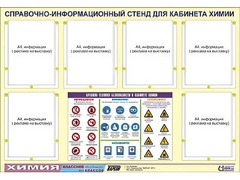 Стенд информационный "Правила техники безопасности в кабинете химии" (80х110, 6 карманов) - fgospostavki.ru - Выкса