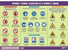 Таблица демонстрационная "Правила техники безопасности в кабинете химии" (винил 70х100) - fgospostavki.ru - Выкса