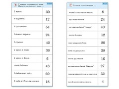 Комплект карточек (10)  "Обучающий калейдоскоп. Умножение на 3, 4 и 6" - fgospostavki.ru - Выкса