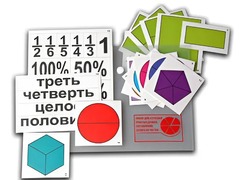 Набор для изучения простых дробей. Составление целого из частей (раздаточный) - fgospostavki.ru - Выкса