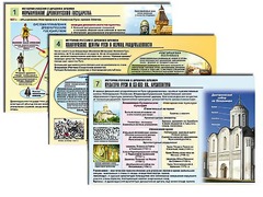 Комплект таблиц по истории "История России с древних времен" раздаточные (цветные, ламинированные, А4, 10 штук) - fgospostavki.ru - Выкса