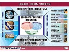 Таблица демонстрационная "Глобальные проблемы человечества" (винил 100*140) - fgospostavki.ru - Выкса
