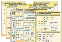 Комплект таблиц по всему курсу "Алгебра и начала анализа" (50 таблиц, А1, полноцветные, ламинированные) - fgospostavki.ru - Выкса