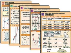 Комплект таблиц по всему курсу алгебры (50 штук, А1, полноцветные, ламинированные) - fgospostavki.ru - Выкса