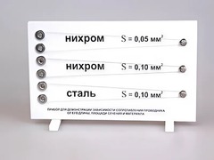 Прибор для демонстрации зависимости сопротивления проводника от его длины, сечения и материала - fgospostavki.ru - Выкса