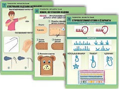 Комплект таблиц "Технология. Обработка ткани" (12 таблиц, А1, ламинированные) - fgospostavki.ru - Выкса