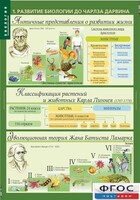 Комплект таблиц. Биология 10-11 класс. Эволюционное учение. - fgospostavki.ru - Выкса